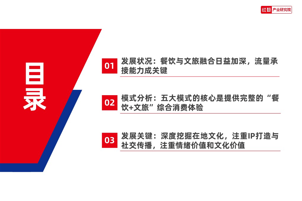 2026&ldquo;餐饮+文旅&rdquo;趋势研究报告 第3页