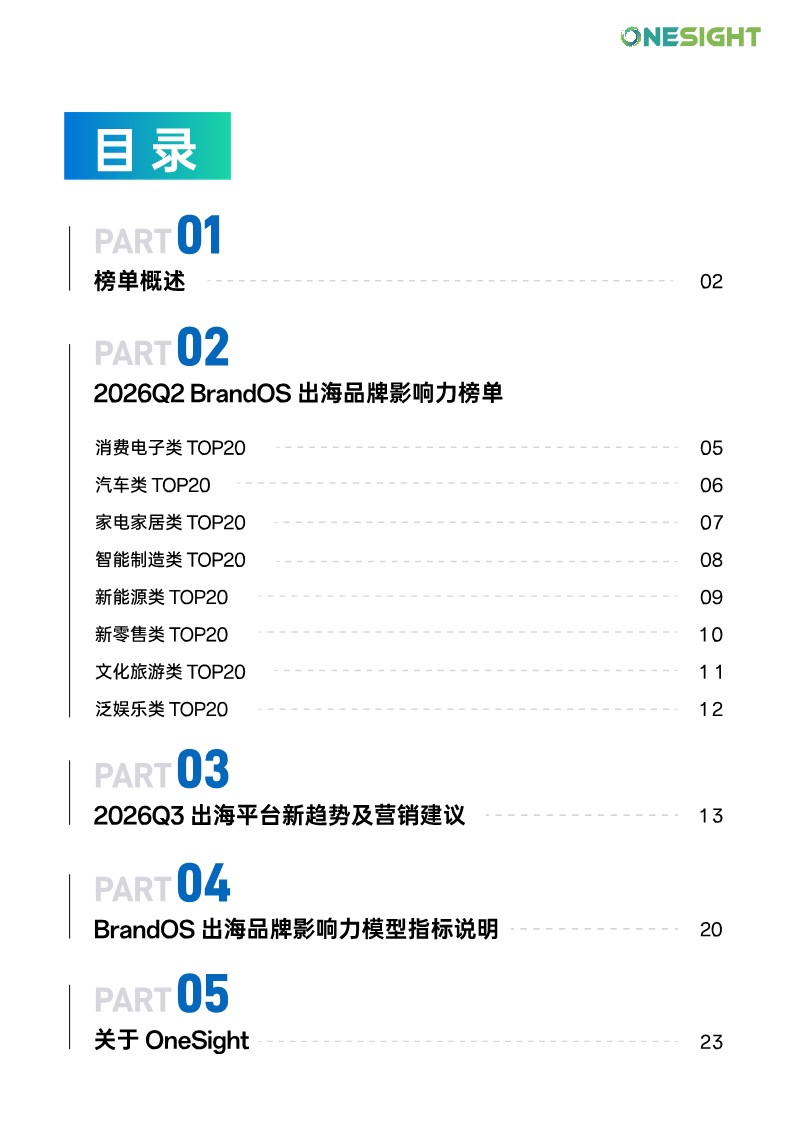 2026Q2《BrandOS+出海品牌影响力榜单》 第2页