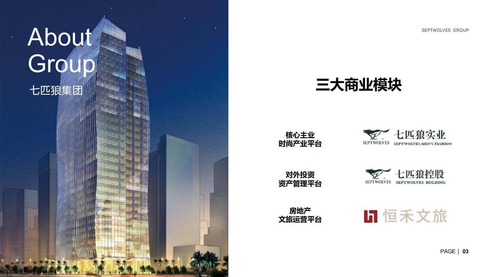 七匹狼AI数字化门店升级方案【服装】【店铺运营】 第3页