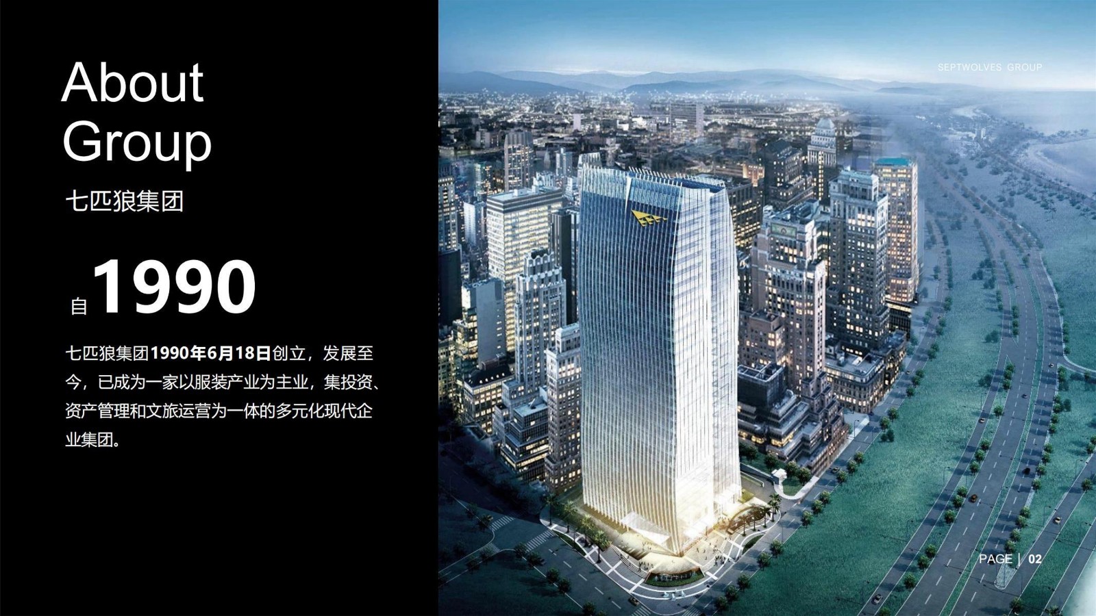 七匹狼AI数字化门店升级方案【服装】【店铺运营】 第2页