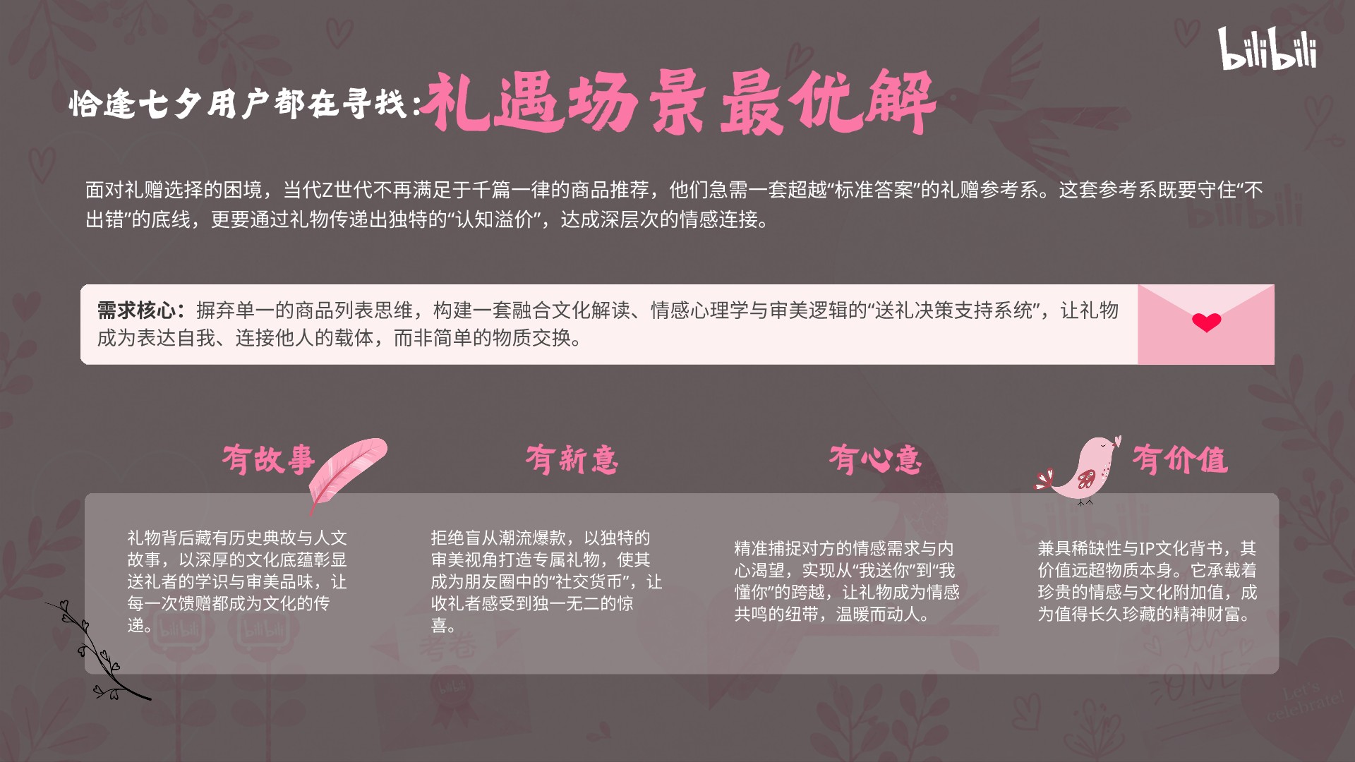 哔哩哔哩2026七夕整合营销招商方案 第3页