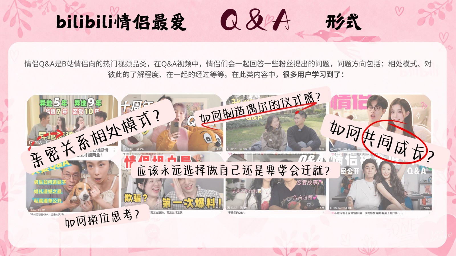 哔哩哔哩2026七夕整合营销招商方案 第2页
