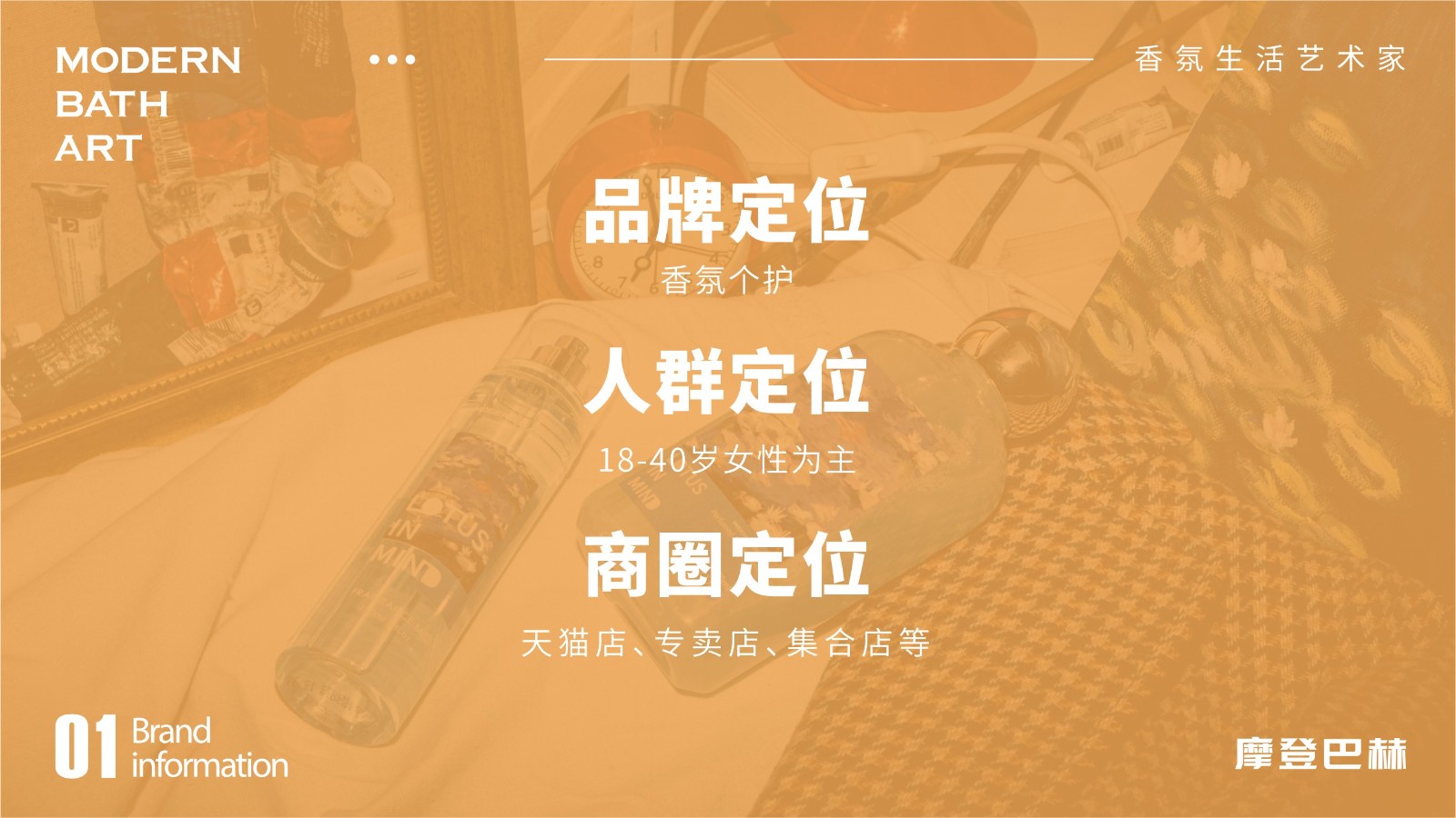 洗护用品品牌简介【产品手册】 第3页