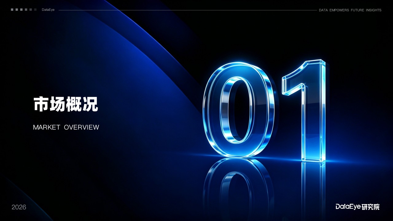 2026上半年国内AI剧漫剧数据报告 第2页