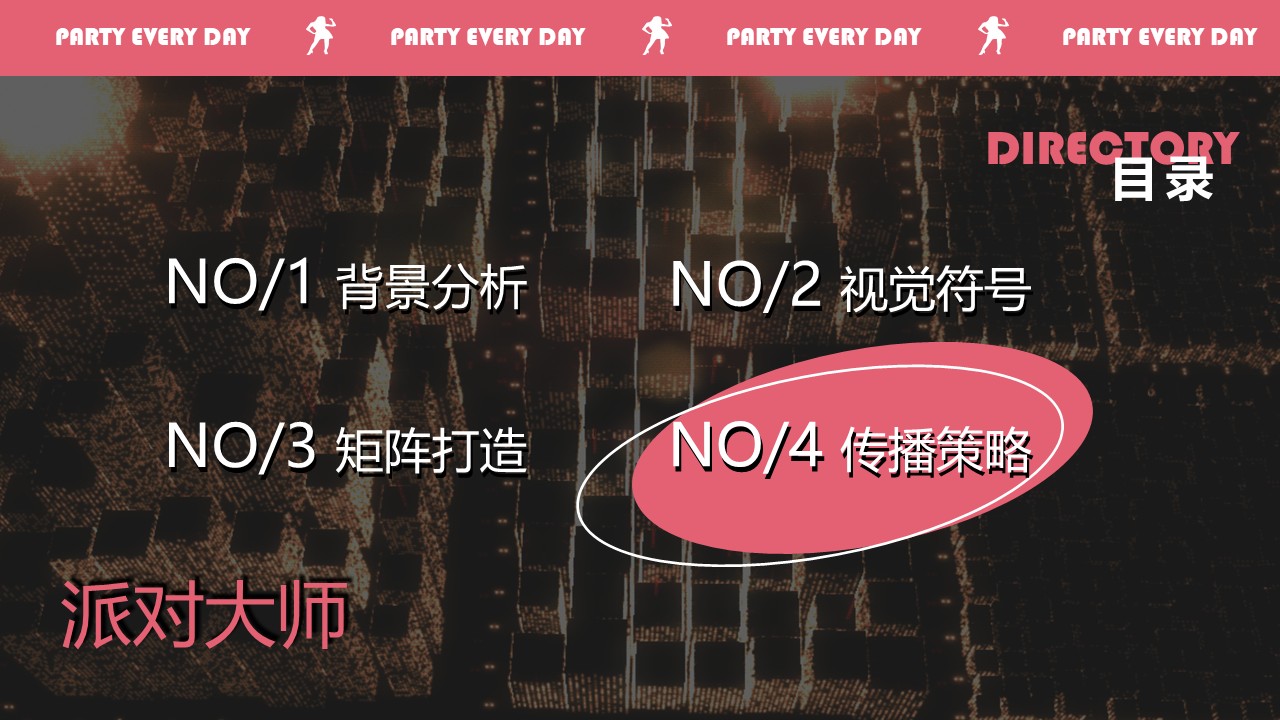 派对大师品牌IP孵化方案【IP运营】 第3页