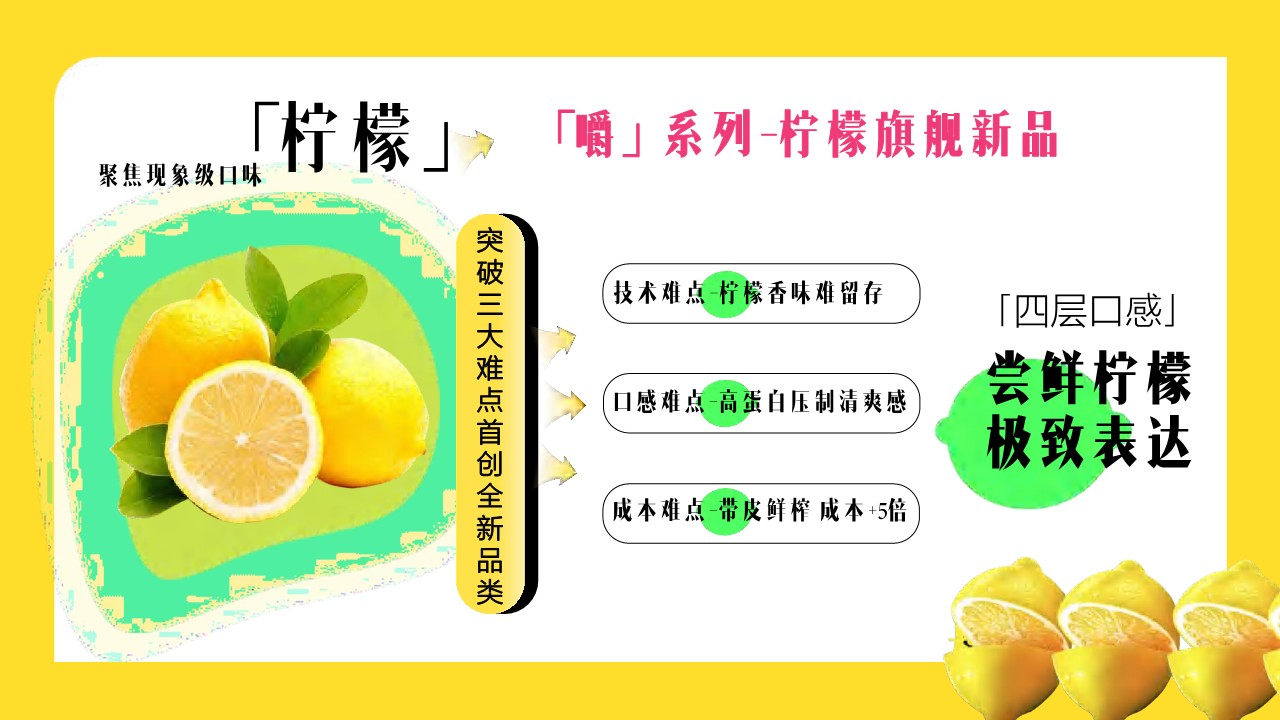优酸乳一颗&ldquo;嚼柠檬的爆品炼成记【创意营销】 第3页