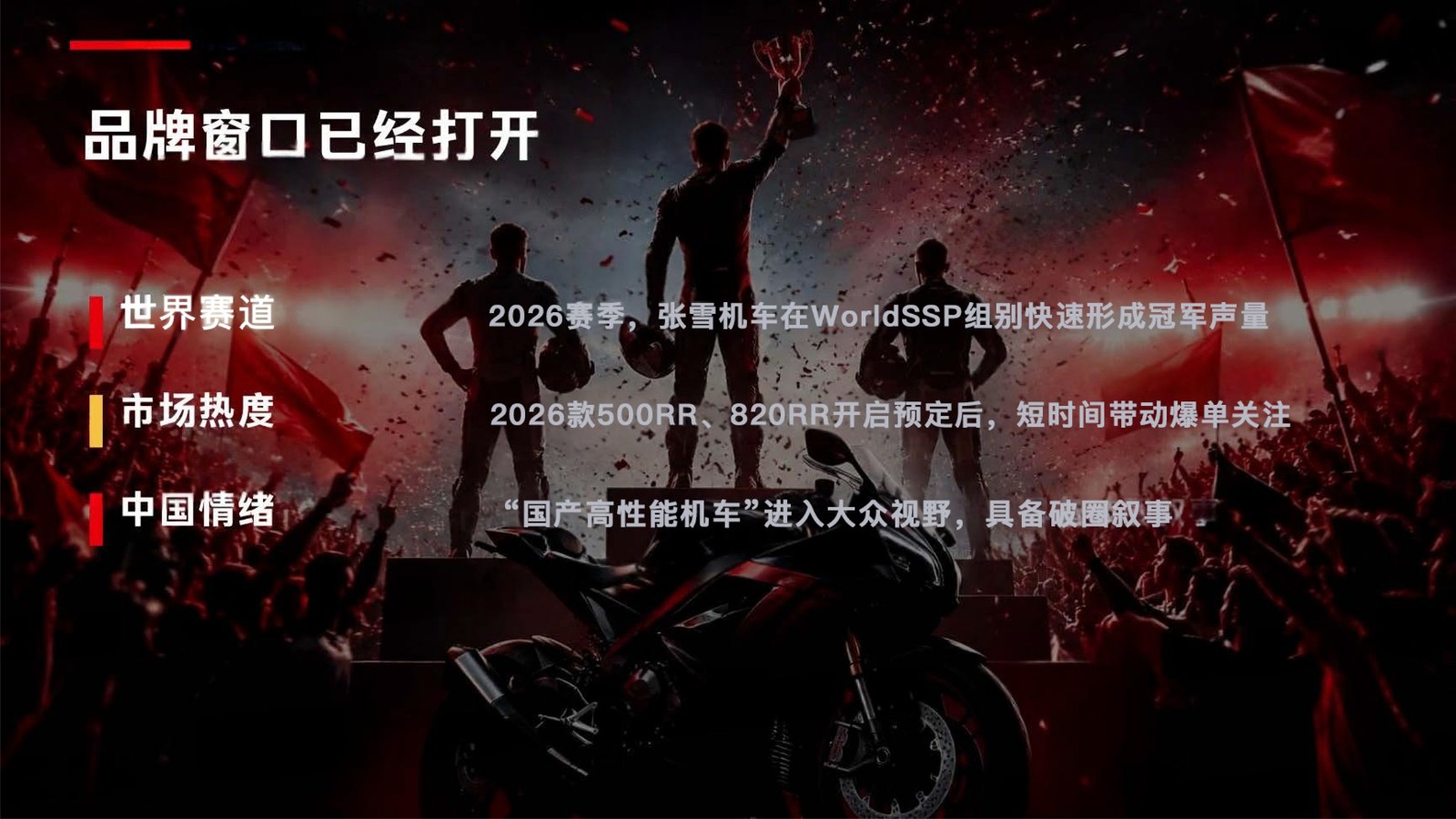 2026竞速摩托张雪机车品牌年度推广方案【品牌推广】 第3页