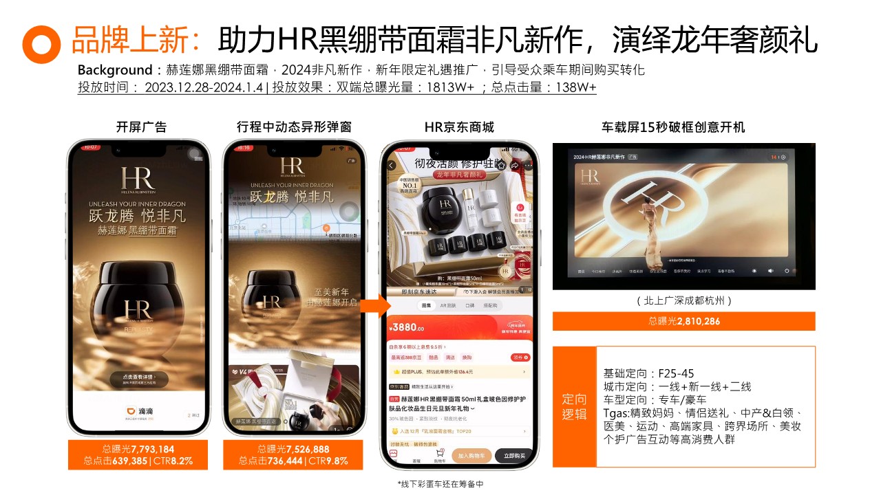 滴滴商业化案例合集【联名营销】 第2页