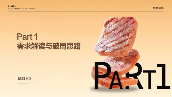 零售品牌双汇食品2026年全域数字营销方案【种草营销】【社媒推广】 第2页