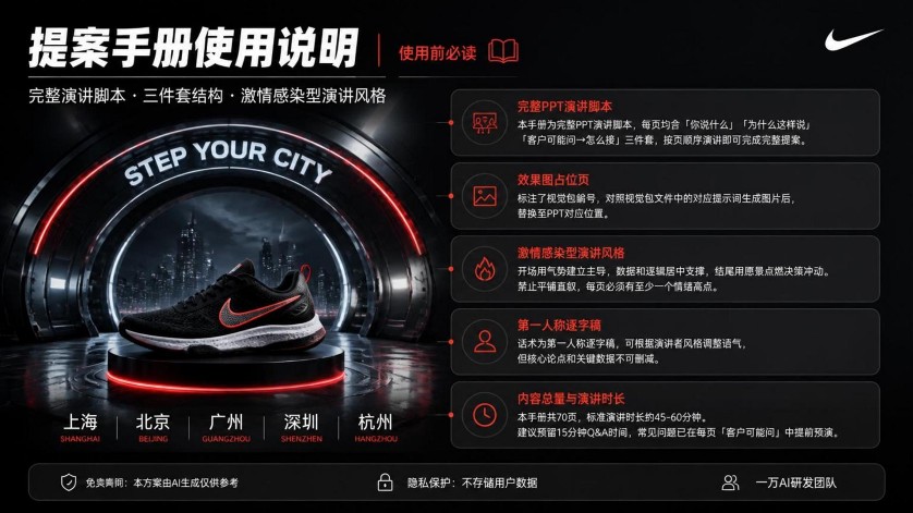 耐克STEP YOUR CITY演讲PPT【线下推广】 第2页