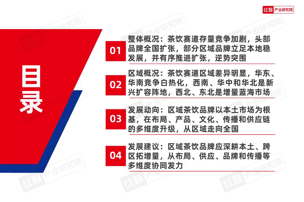 2026区域茶饮研究报告 第2页