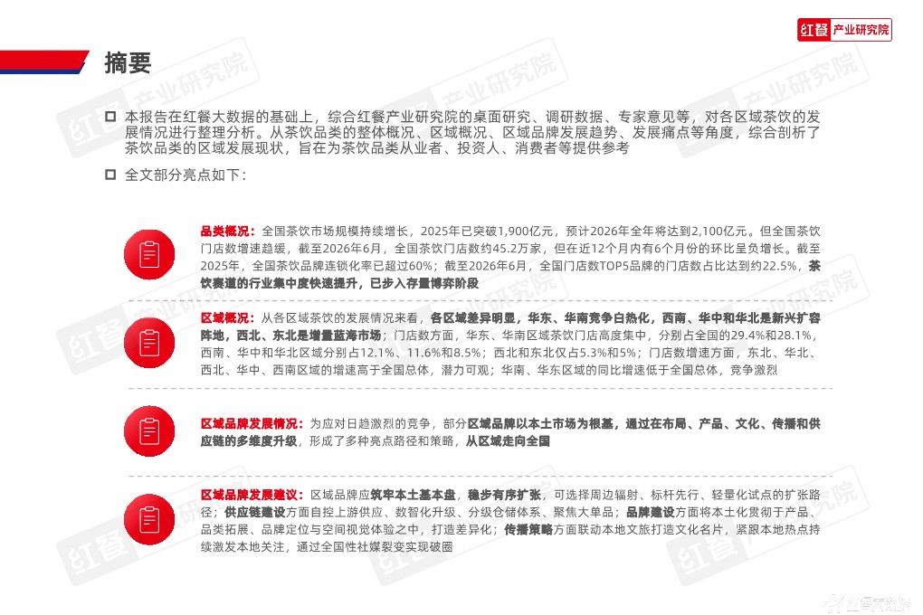 2026区域茶饮研究报告 第3页