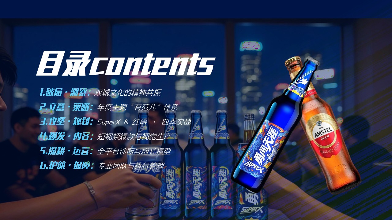 啤酒品牌2026年京津营销中心新媒体运营全案 第2页