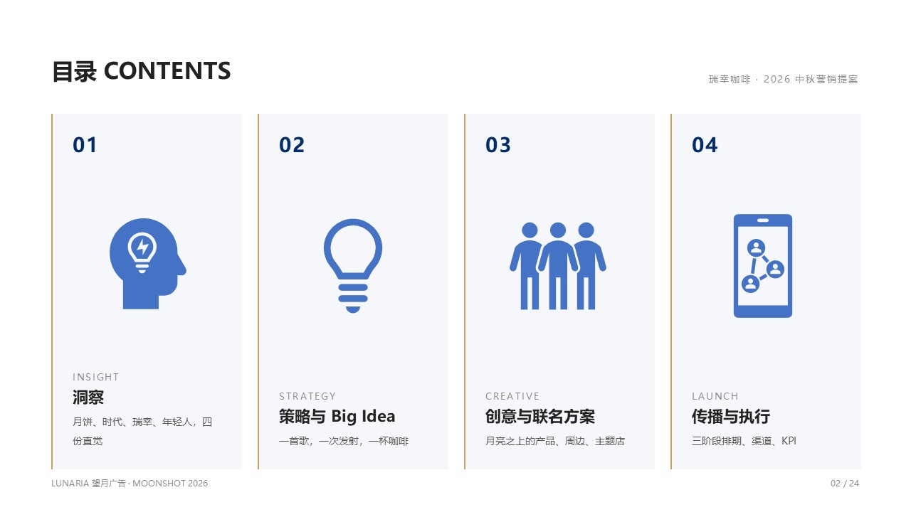 瑞幸咖啡2026中秋营销提案【中秋营销】 第2页
