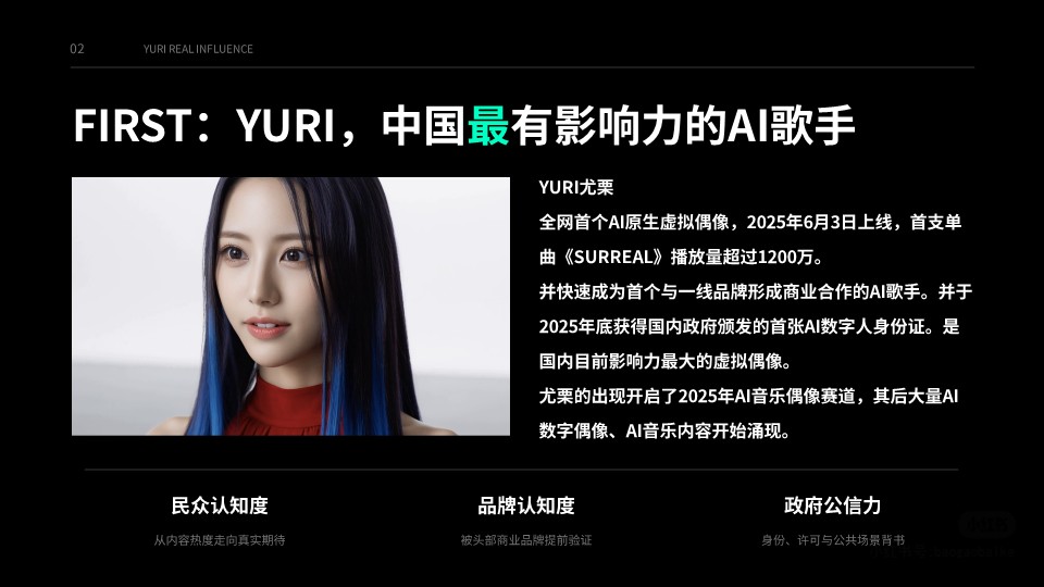 Yuri&mdash;首场AI偶像演唱会招商通案【虚拟偶像】 第3页
