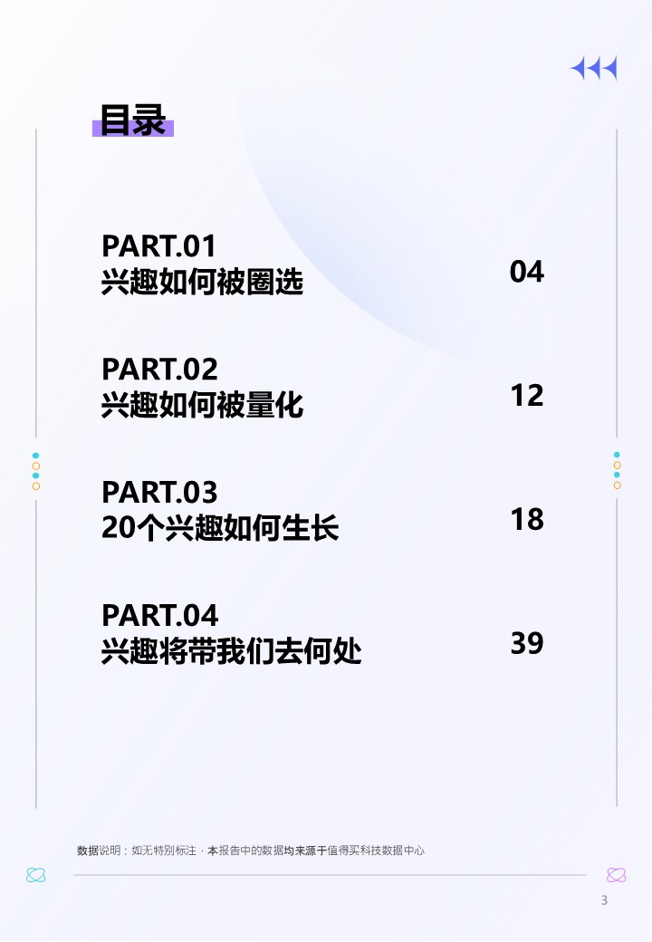 2026年蓬勃生长的20个新兴趣报告 第3页