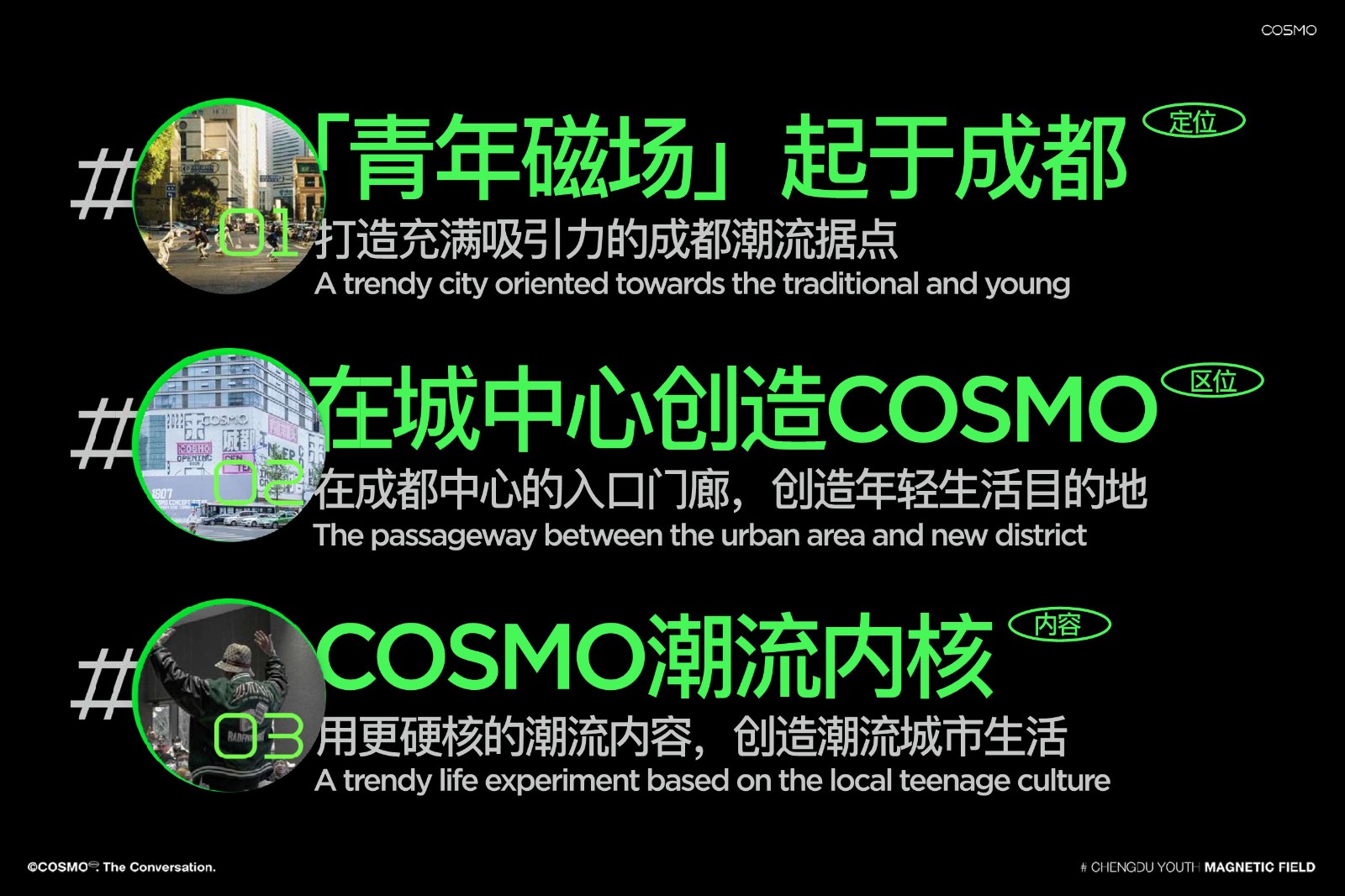 成都COSMO项目手册【地标项目】 第3页