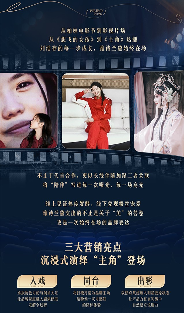 雅诗兰黛微博营销结案【美妆护肤】【社媒营销】 第2页