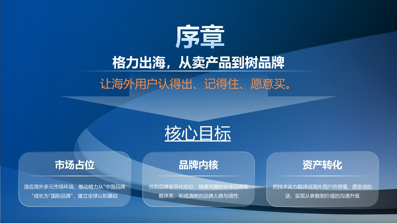 格力全球品牌全球品牌升级战略全案【品牌营销】【全案推广】 第2页