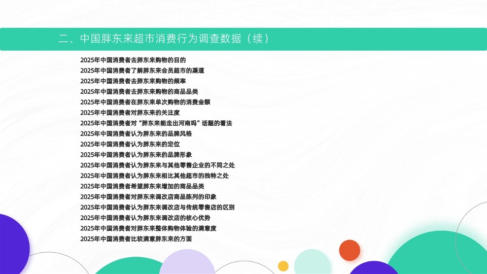 2025-2026年中国胖东来超市消费行为调研数据 第3页