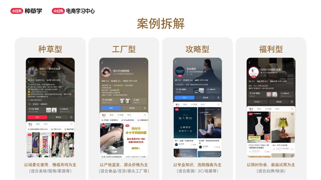 2026小红书账号定位：我要服务什么客群？【小红书运营】 第3页