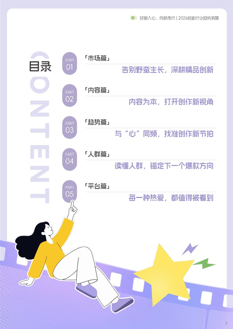 2026短剧行业趋势洞察 第3页