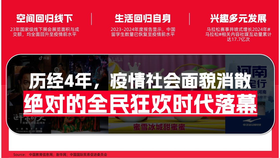 肯德基疯狂星期四鸡毛掸子营销方案【餐饮】【创意营销】 第3页