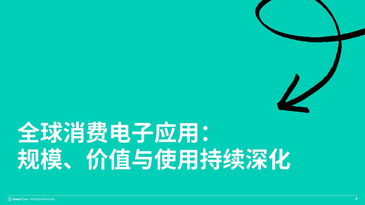 2026年消费电子市场洞察 第3页