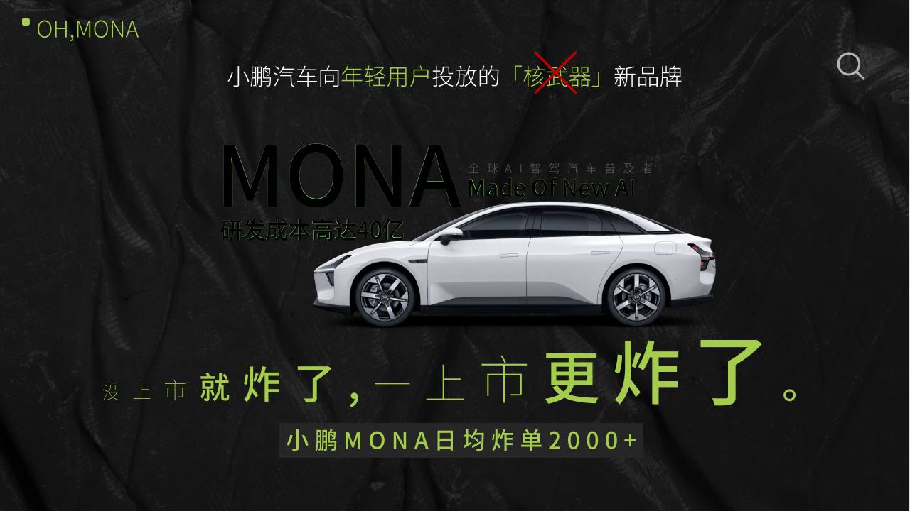 小鹏MONA新车上市延续期创意规划方案 第2页