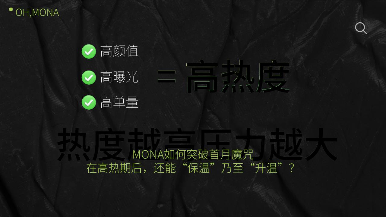 小鹏MONA新车上市延续期创意规划方案 第3页