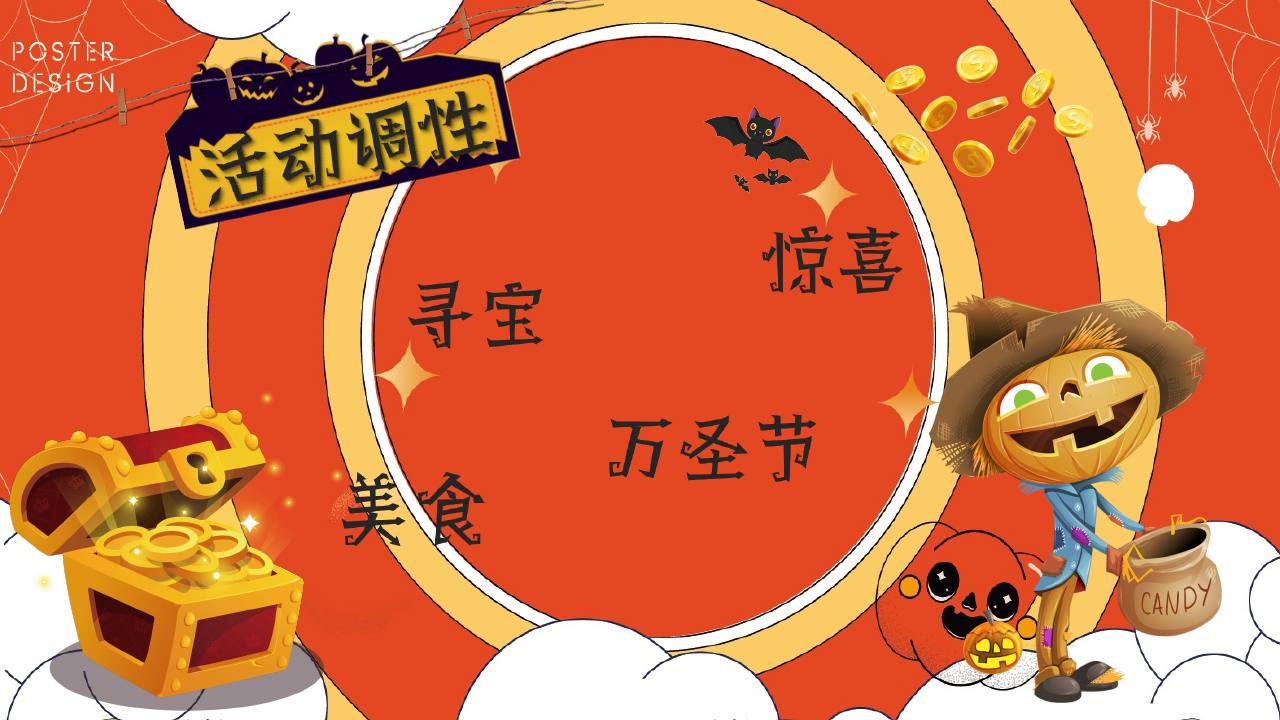 2026奇幻万圣节&ldquo;今晚好鬼正&rdquo;活动营销策划方案【万圣节】 第2页
