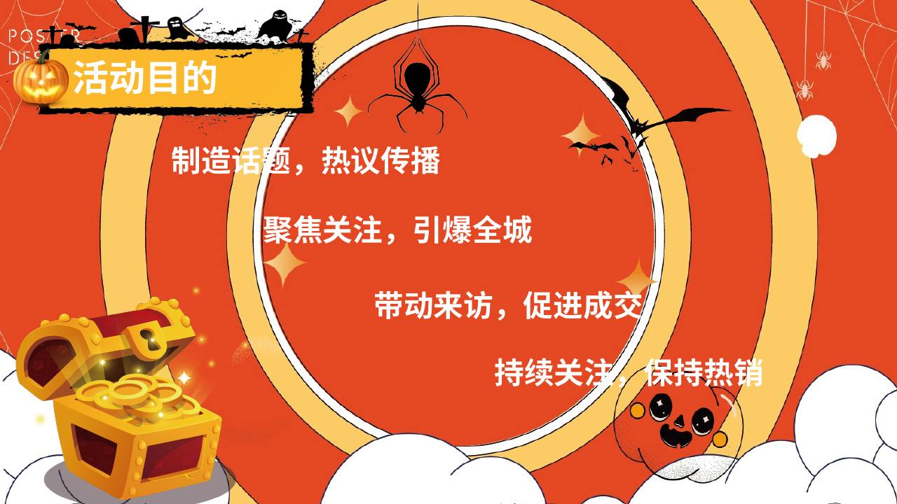 2026奇幻万圣节&ldquo;今晚好鬼正&rdquo;活动营销策划方案【万圣节】 第3页