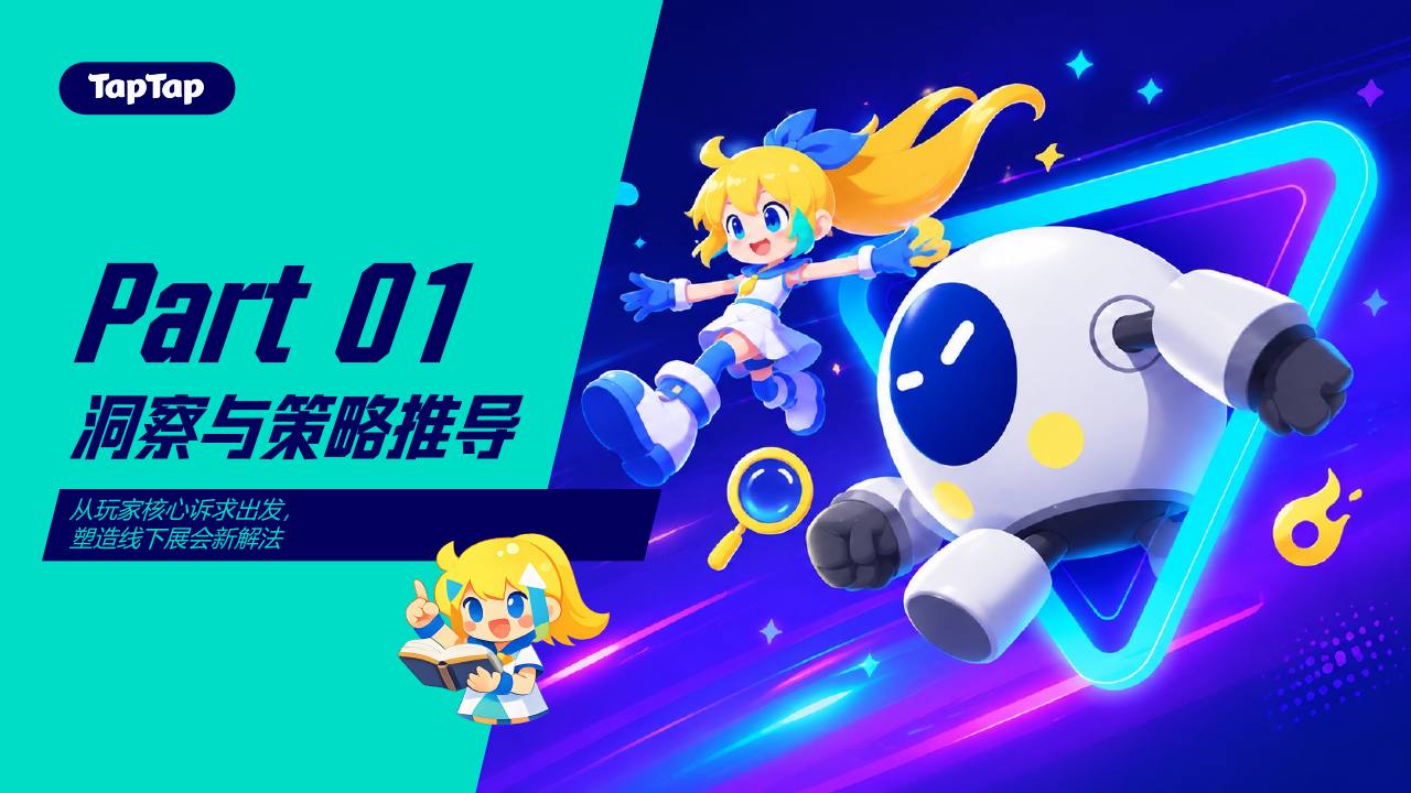 2026TapTap游戏嘉年华整合营销全案【游戏】【整合营销】 第2页