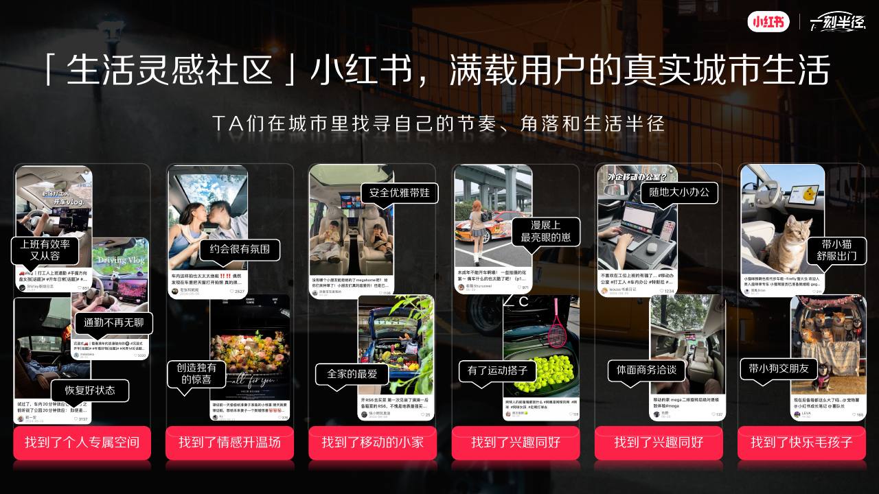 小红书城市生活新场景IP一刻半径招商通案【小红书营销】 第3页