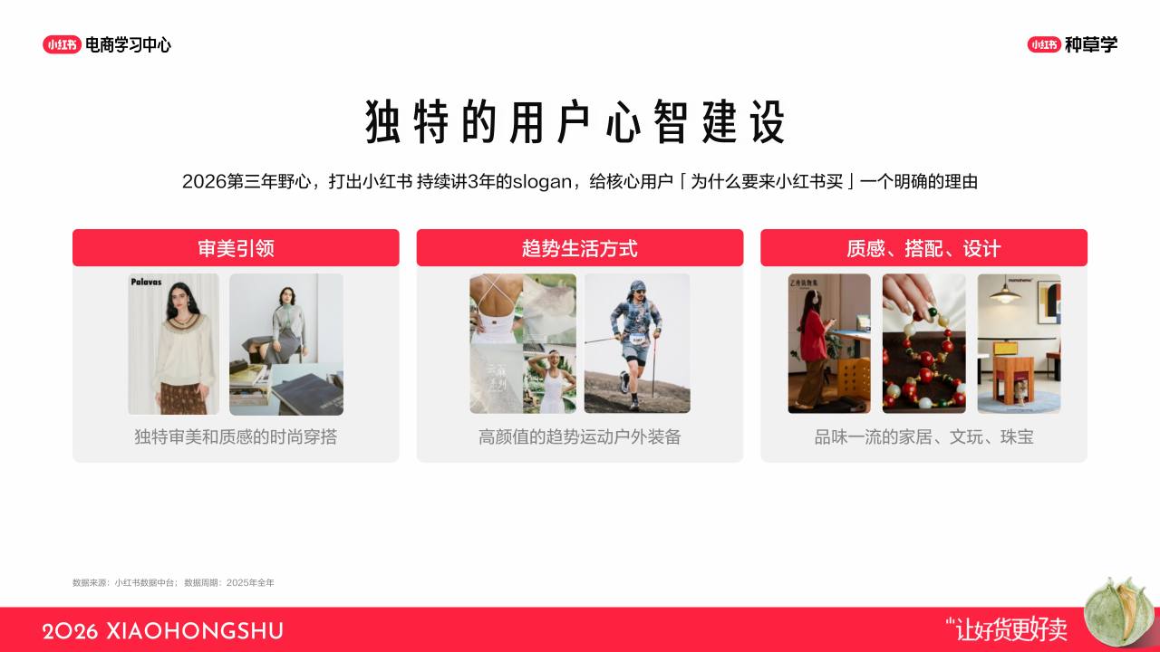 小红书1年1度大促政策解读｜商家专场【电商】【小红书运营】 第3页