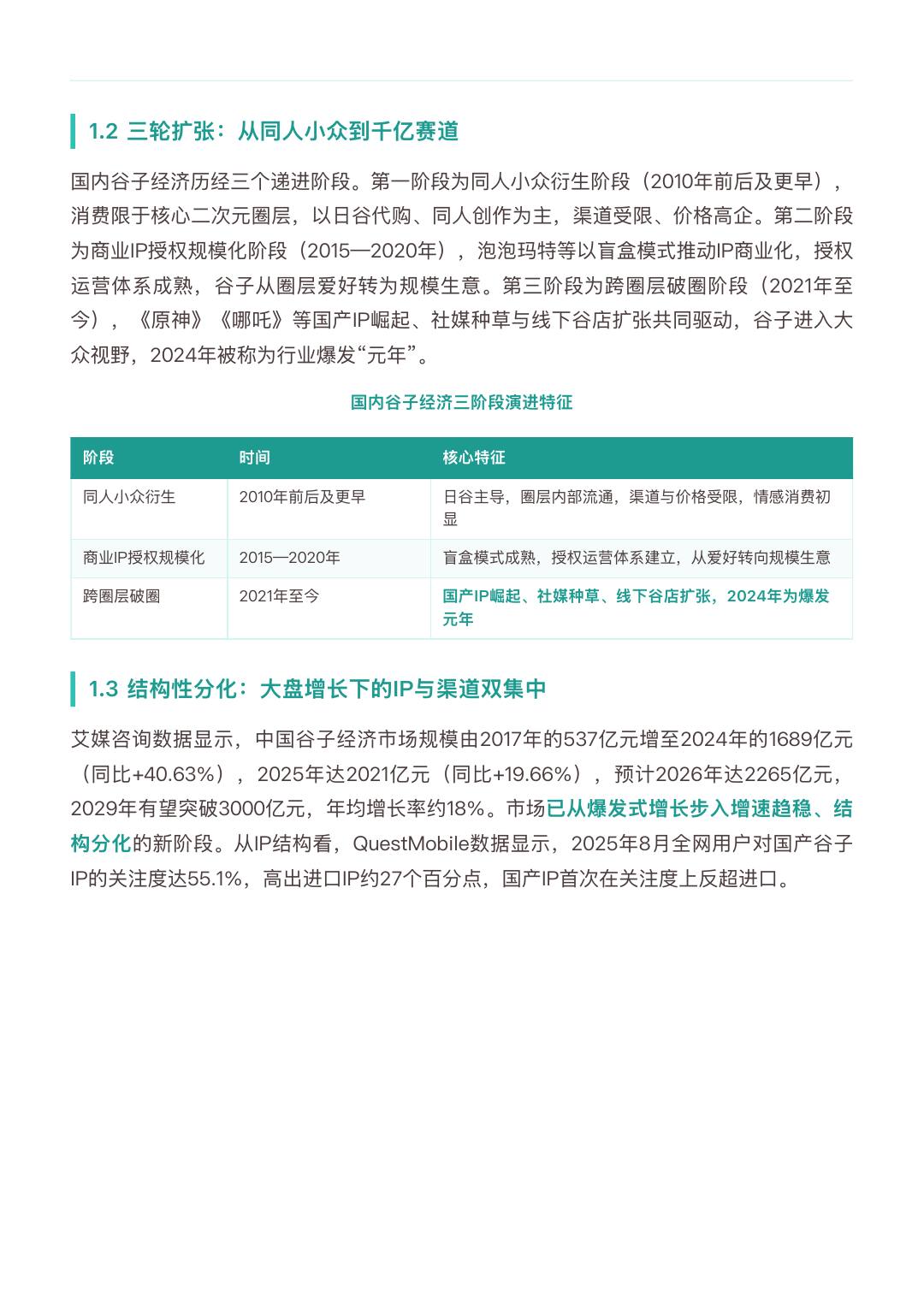 2026年中国谷子潮玩行业研究报告 第3页