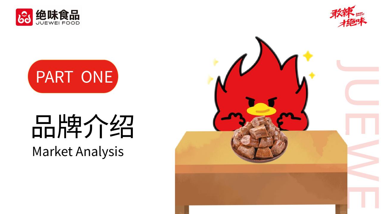 绝味鸭脖增粉营销方案 第3页