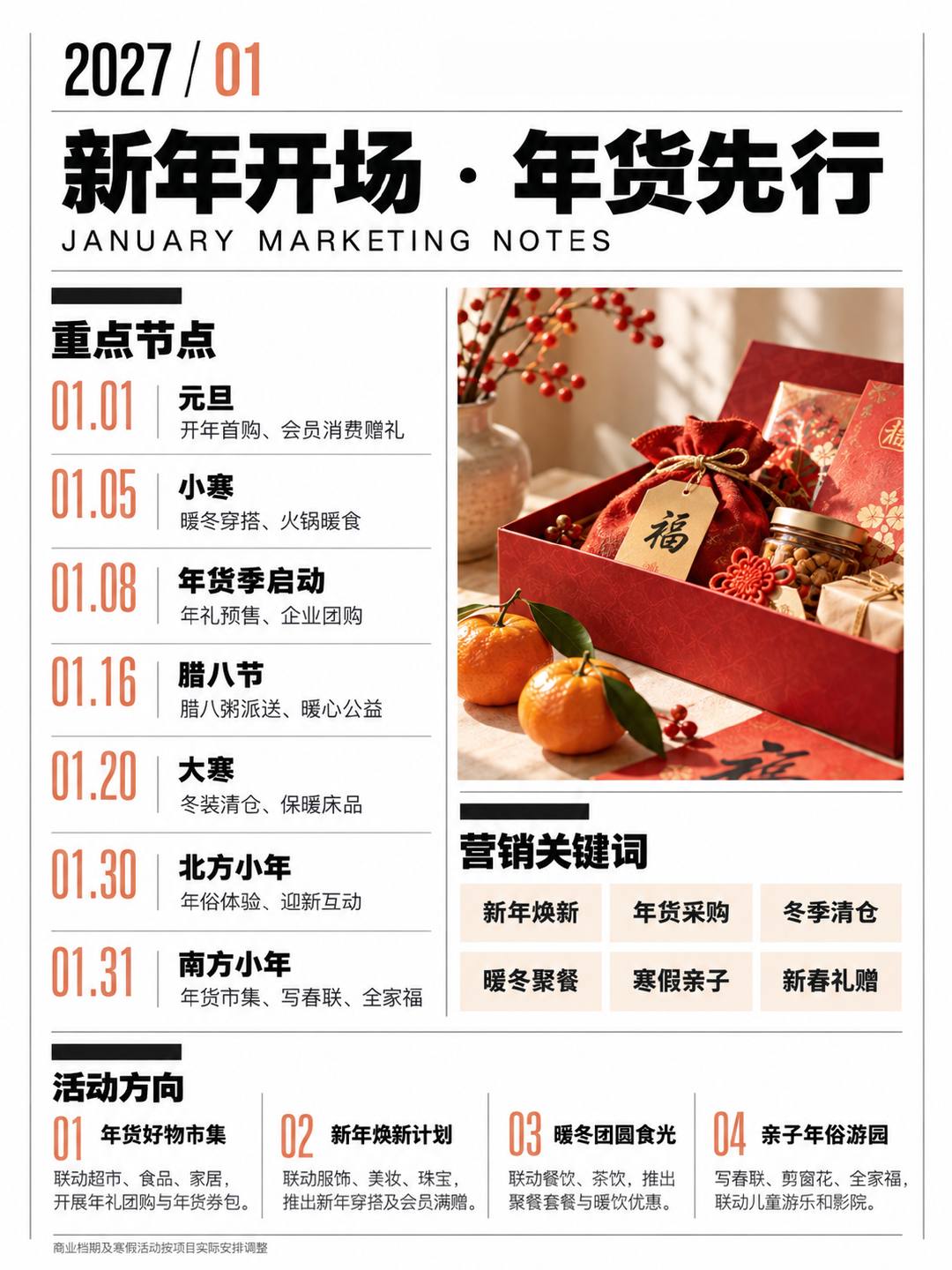 2027羊年营销日历营销建议【营销铺排】 第3页