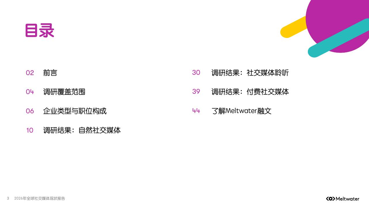2026年全球社交媒体现状报告 第3页