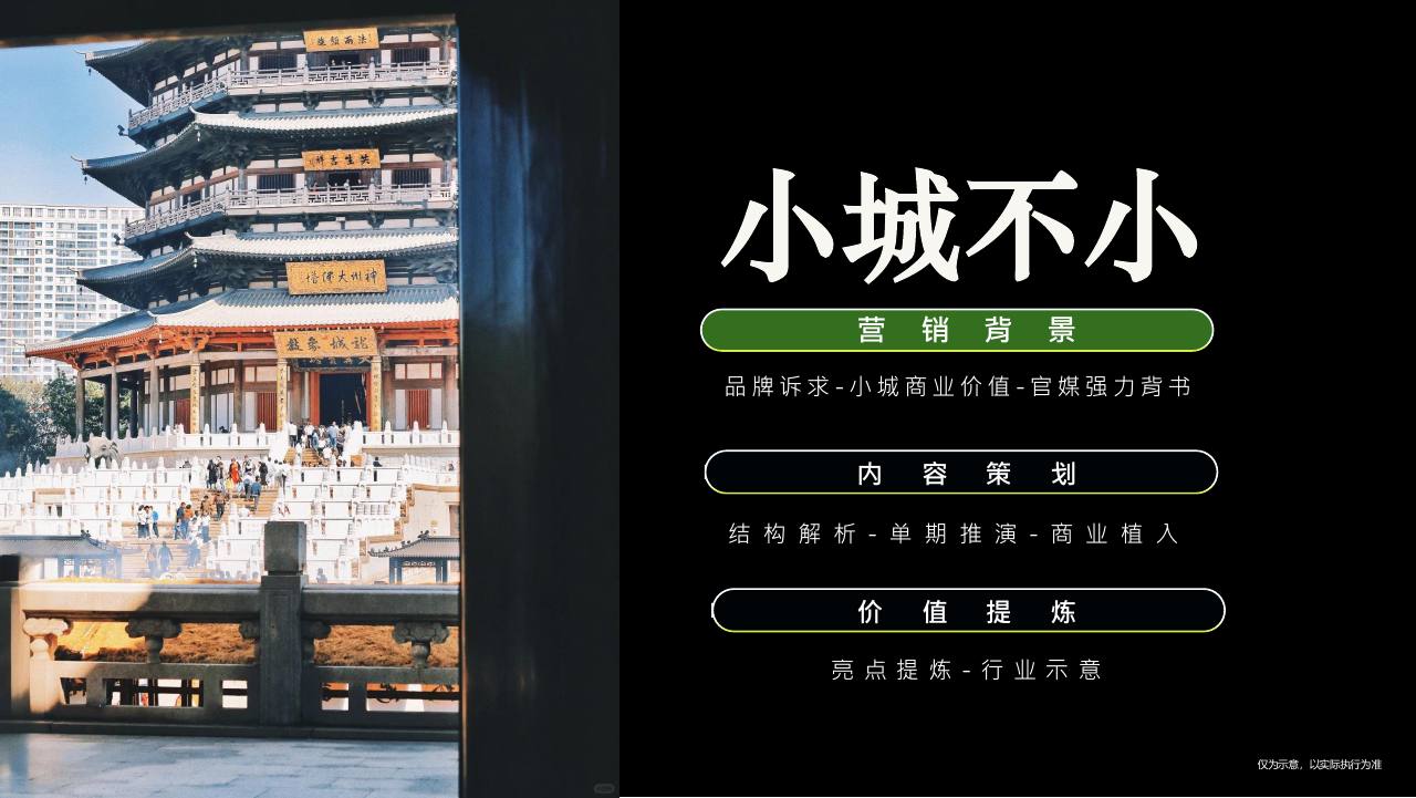 快手x中国三农&ldquo;小城不小&rdquo;品牌溯源营销方案【快手营销】【品牌推广】 第2页