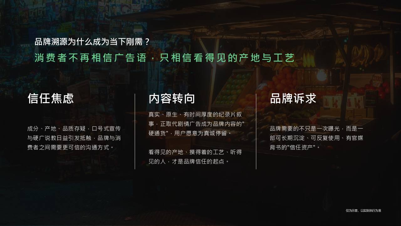 快手x中国三农&ldquo;小城不小&rdquo;品牌溯源营销方案【快手营销】【品牌推广】 第3页
