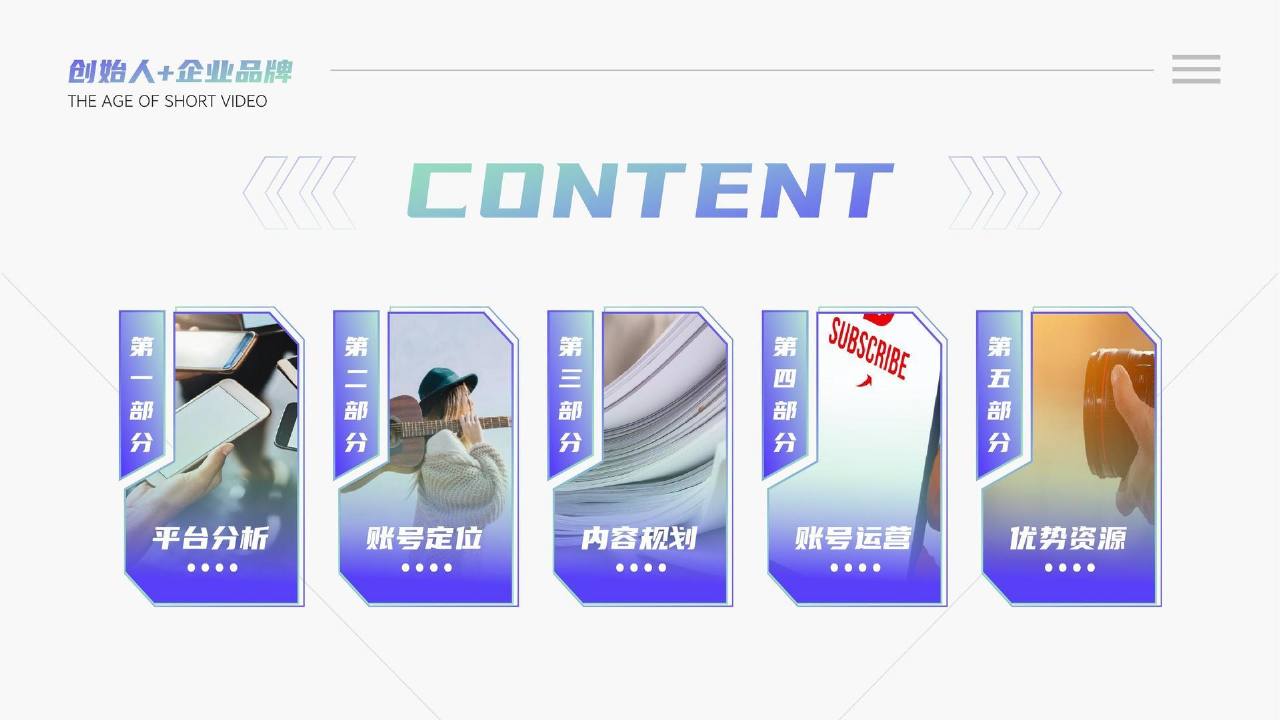 企业IP人设打造全流程方案【IP运营】【品牌营销】 第2页