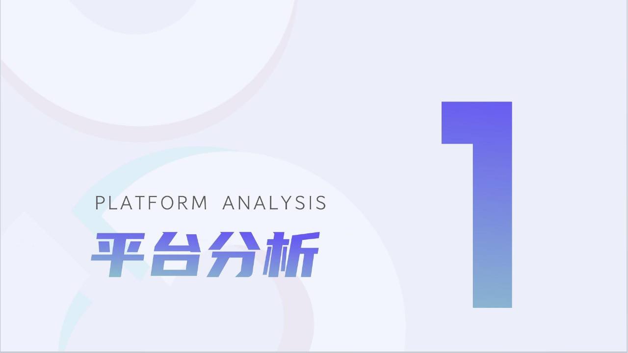 企业IP人设打造全流程方案【IP运营】【品牌营销】 第3页